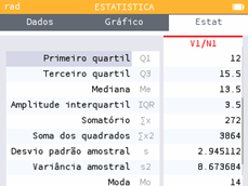 Quartis, soma e variância das classificações na calculadora