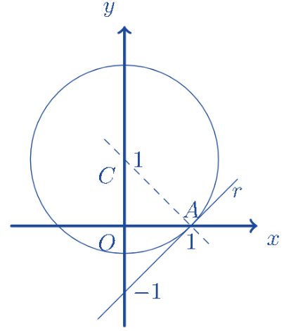 Circunferência e reta tangente em A