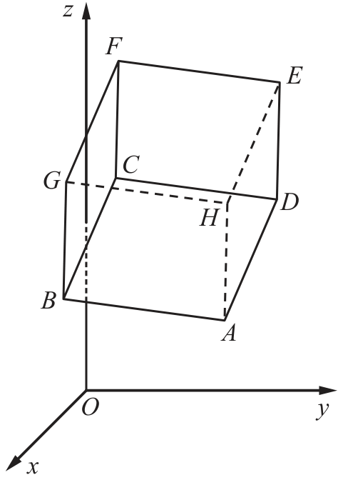 Cubo [ABCDEFGH] num referencial Oxyz