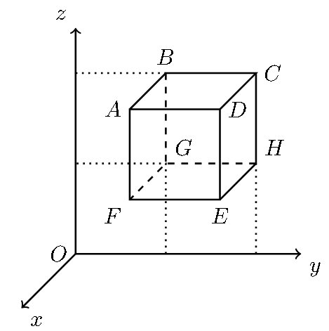 Cubo [ABCDEFGH] com arestas paralelas aos eixos