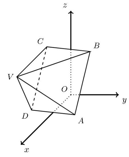 Pirâmide quadrangular regular [ABCDV]