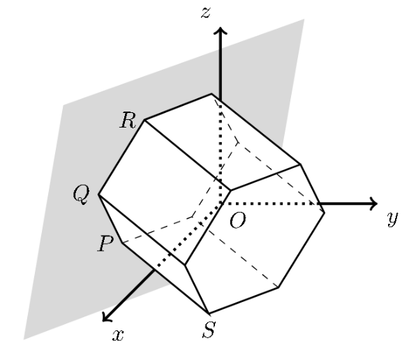 Prisma hexagonal regular