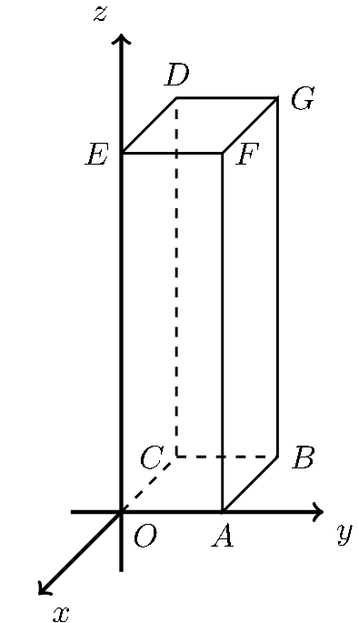 Prisma quadrangular regular [OABCDEFG]