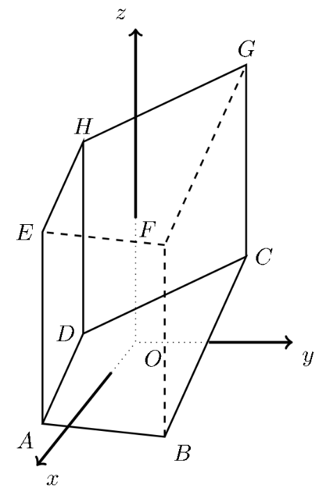 Prisma reto de bases trapezoidais