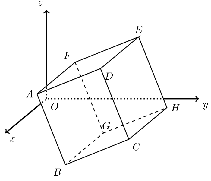Prisma reto de bases quadradas [ABCDEFGH]