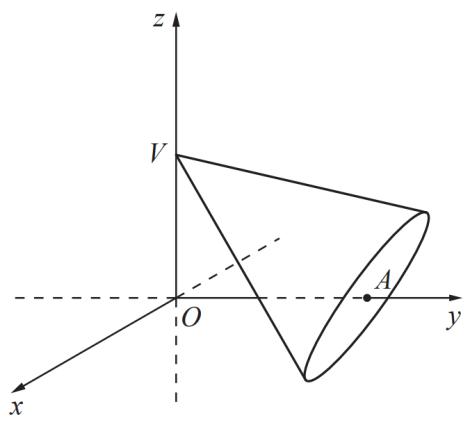 Cone reto de vértice V e base de centro A