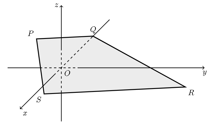 Trapézio [PQRS]