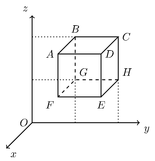 Cubo [ABCDEFGH]