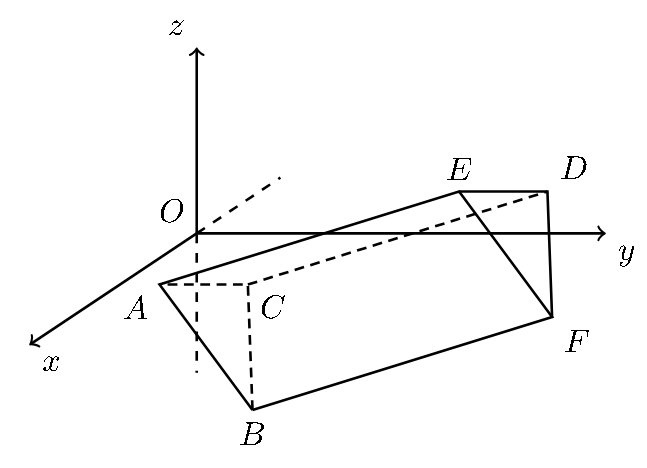 Prisma triangular [ABCDEF]