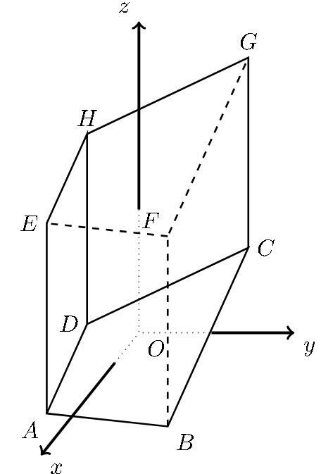 Prisma reto de bases trapezoidais