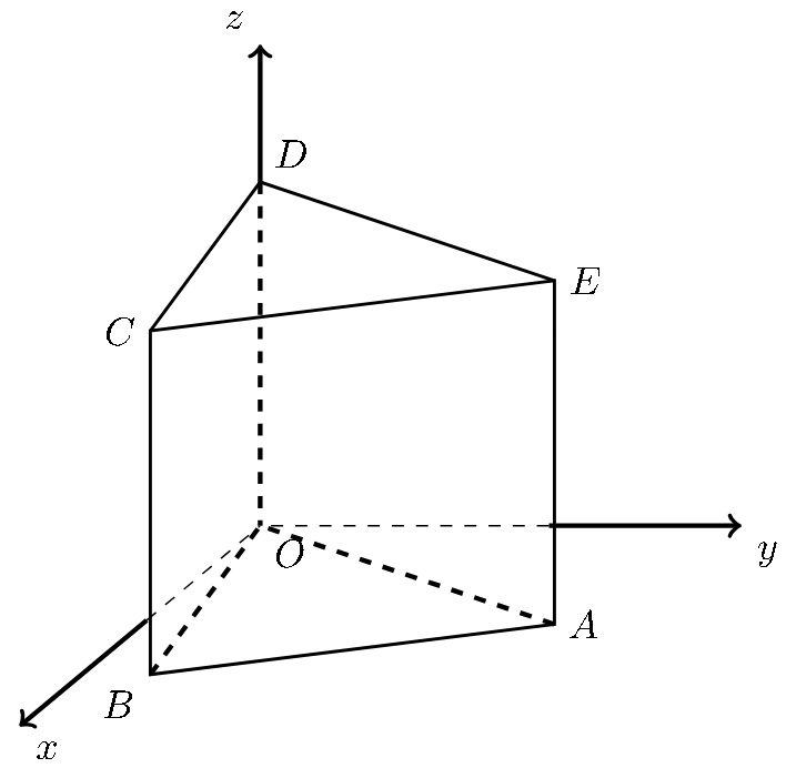 Prisma triangular reto [OABCDE]
