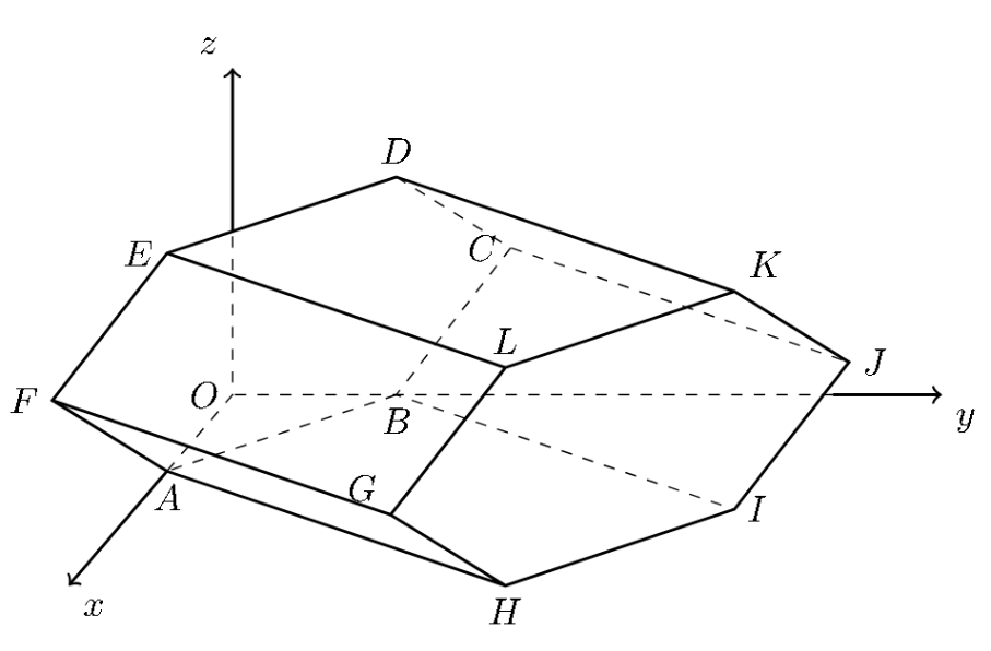 Prisma hexagonal reto