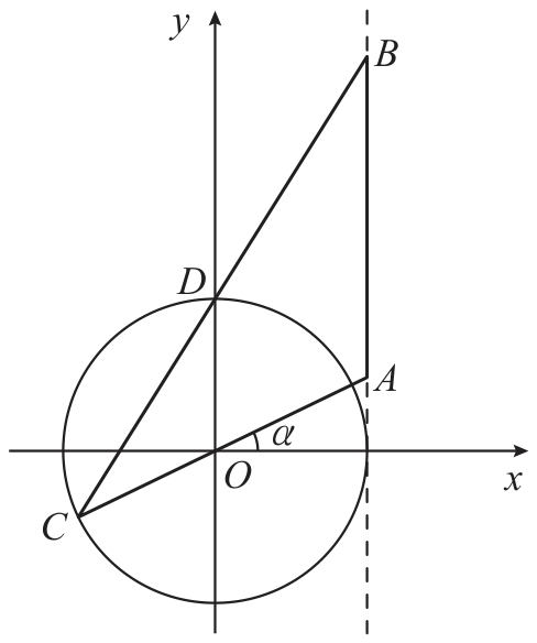 Circunferência trigonométrica, triângulo [ABC] e ponto D(0,1)