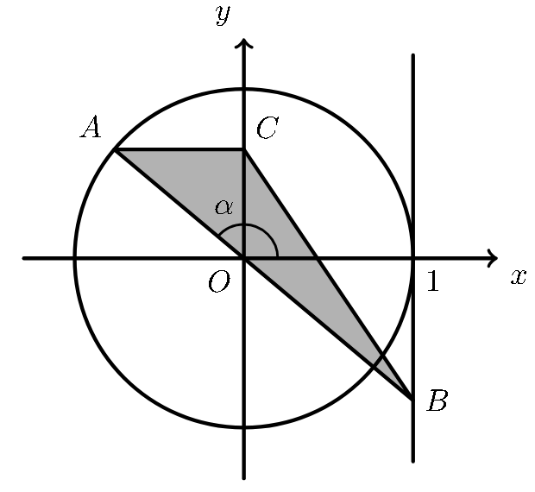Círculo trigonométrico, triângulo [ABC] e reta x=1