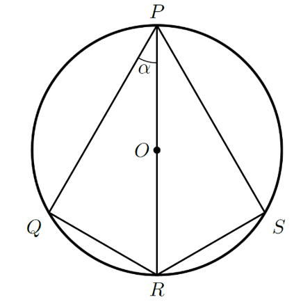 Circunferência de centro O e raio 2 com quadrilátero [PQRS]