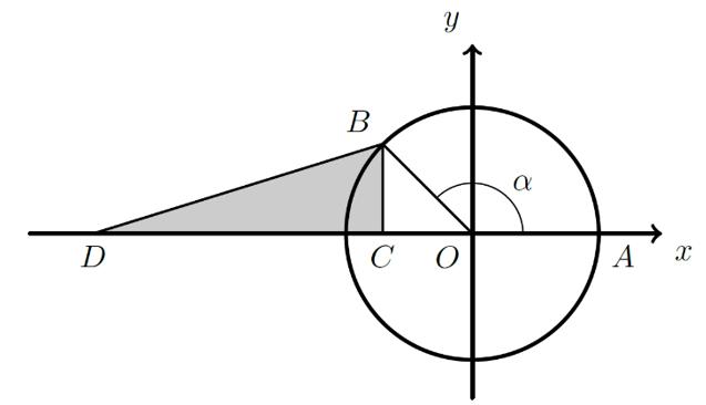 Circunferência de centro O e raio 1 com triângulo [BCD]