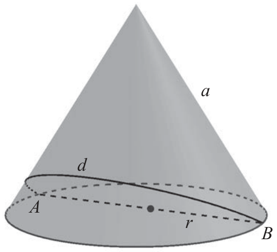 Cone reto com raio da base r, apótema a e a linha d entre A e B pela superfície