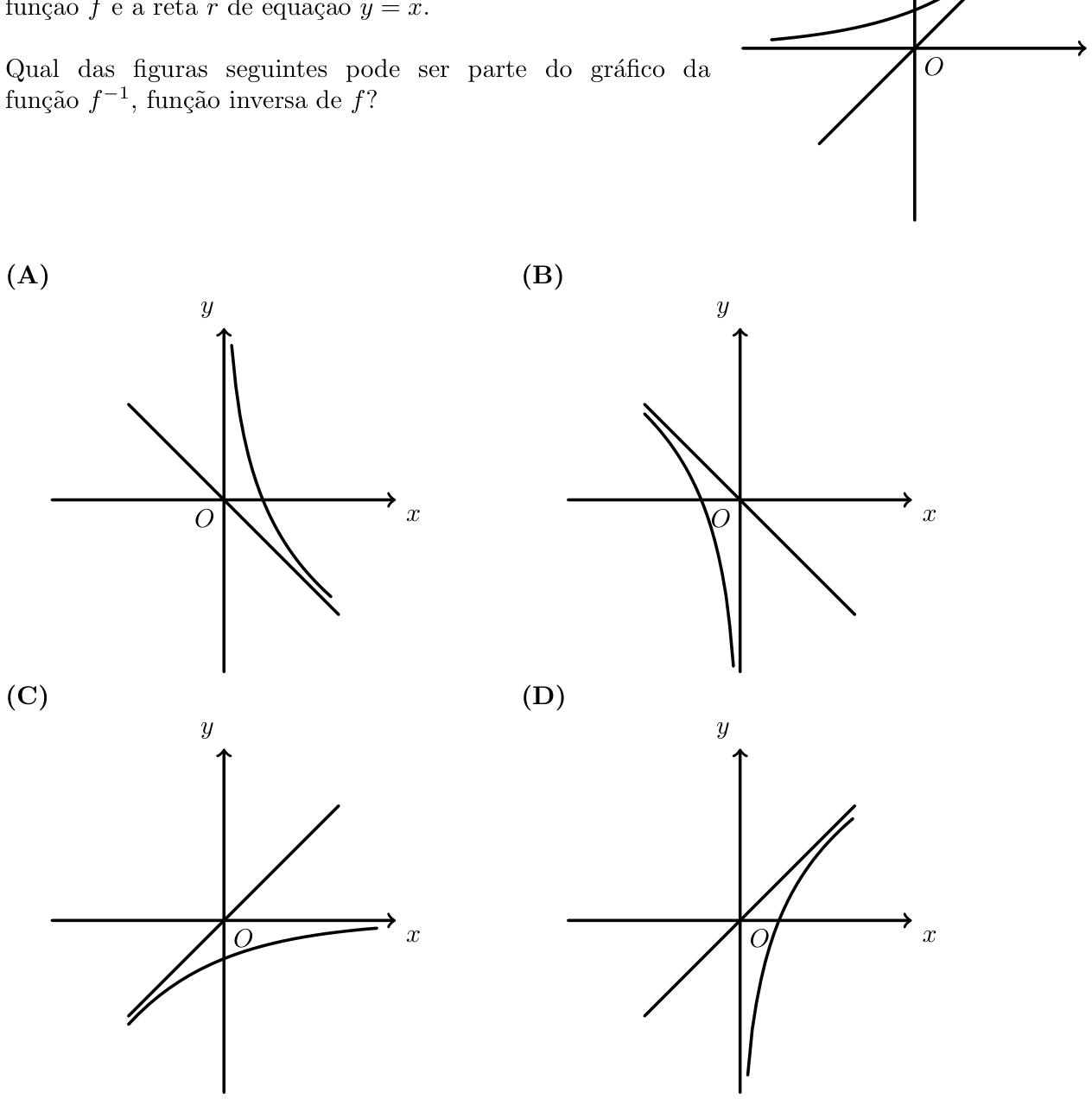 Figura 11 - gráfico de f com a reta y=x e opções (A) a (D)