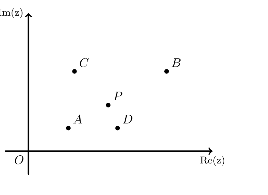 Pontos P, A, B, C, D no 1.º quadrante