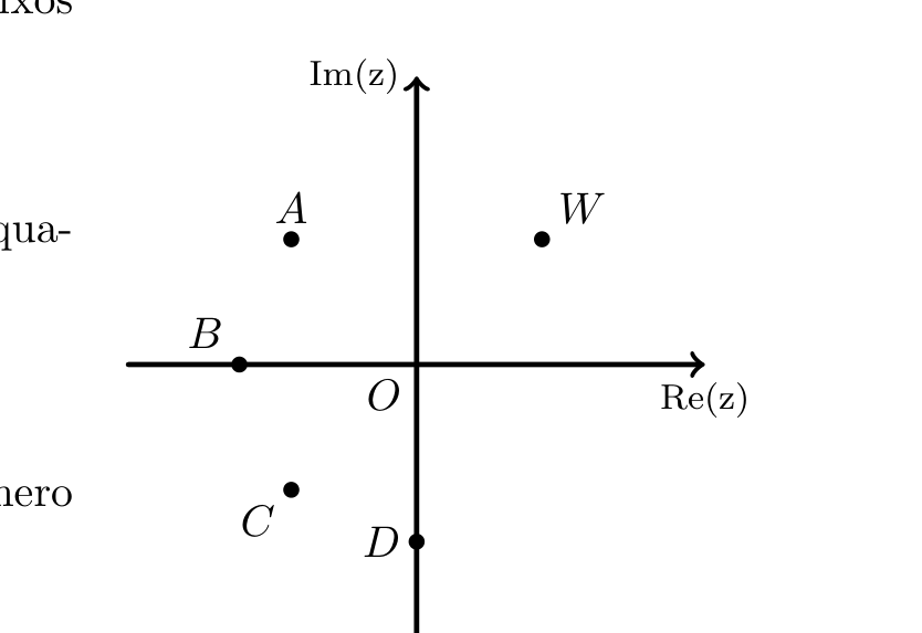 Afixos A, B, C, D e W no plano complexo