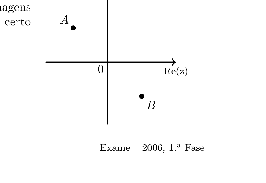 Afixos A e B das raízes quadradas de z