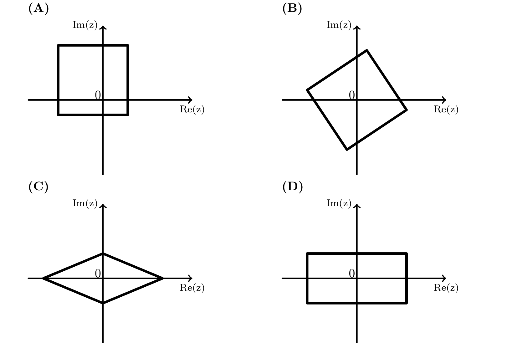 Quatro opções de quadriláteros (A), (B), (C), (D)