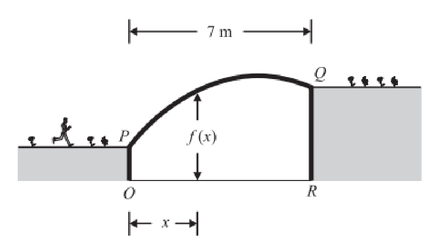 Figura 30 - secção da ponte pedonal