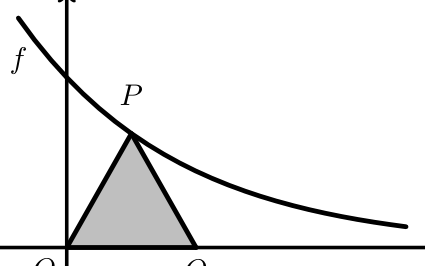 Figura 81 - gráfico de f e triângulo OPQ