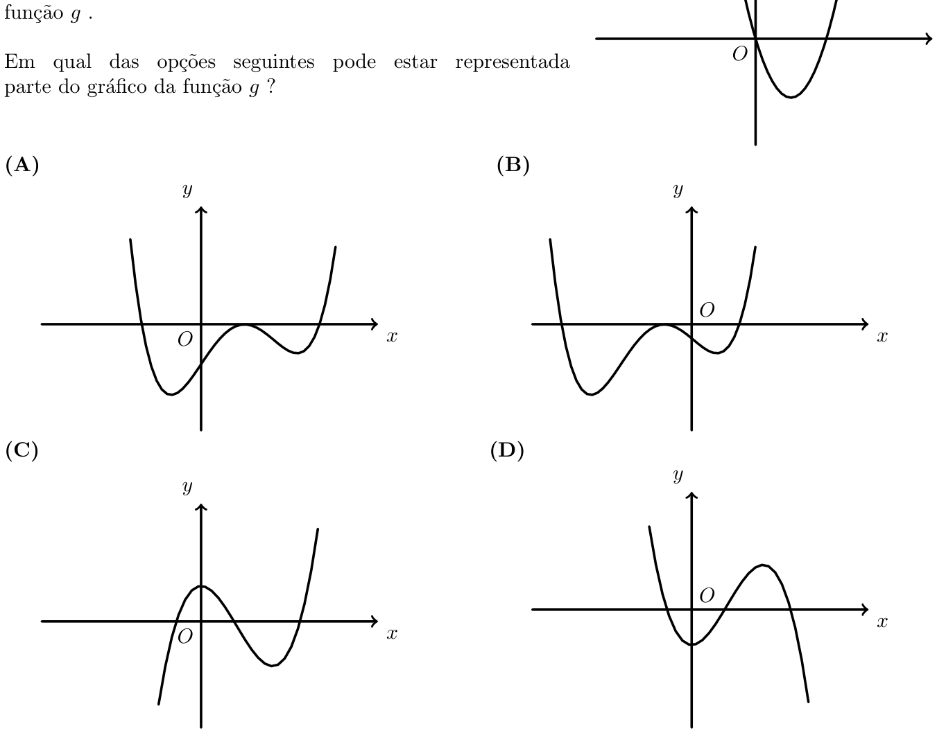 Figura 20 - gráfico de g'' e opções (A) a (D) para g