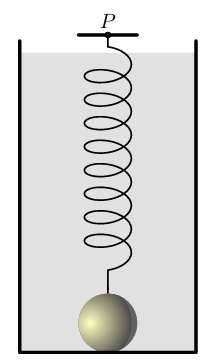 Figura 34 - recipiente com esfera