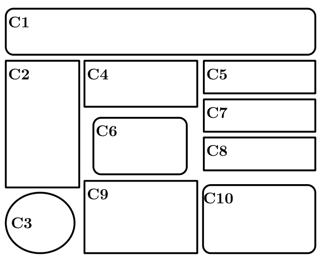 Aspeto gráfico da primeira página do blogue com as dez caixas C1 a C10