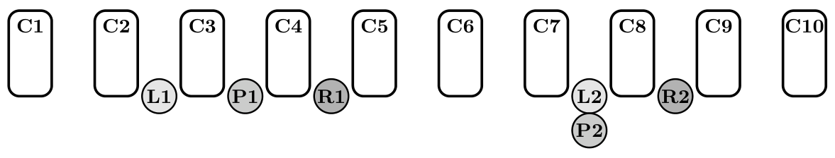 Linha das dez caixas C1 a C10 com os marcadores L1, P1, R1, L2, P2 e R2