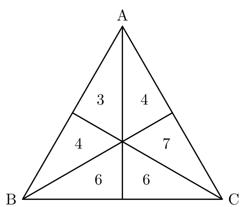 Triângulo equilátero de vértices A, B e C dividido em seis regiões com os números 3, 4, 4, 7, 6 e 6