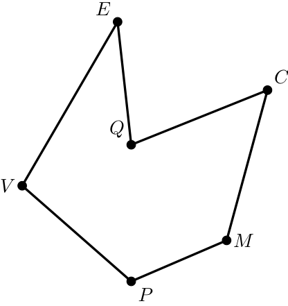 Grafo com o percurso C, Q, E, V, P, M, C