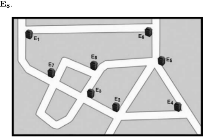 Mapa da zona residencial com os oito ecopontos E1 a E8