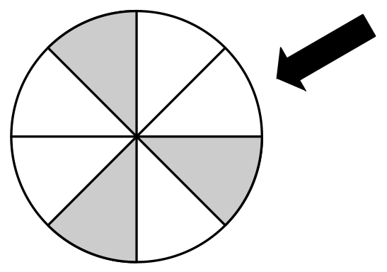 Roleta circular dividida em oito sectores de igual amplitude, três a cinzento e cinco a branco, com uma seta a apontar para a roleta