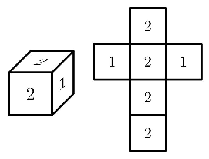 Dado cúbico e respetiva planificação, com duas faces numeradas com 1 e quatro faces numeradas com 2