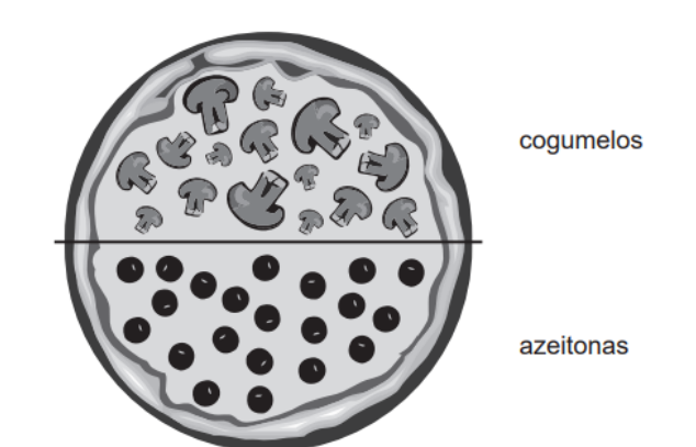 Pizza dividida em duas metades: metade superior com cogumelos, metade inferior com azeitonas