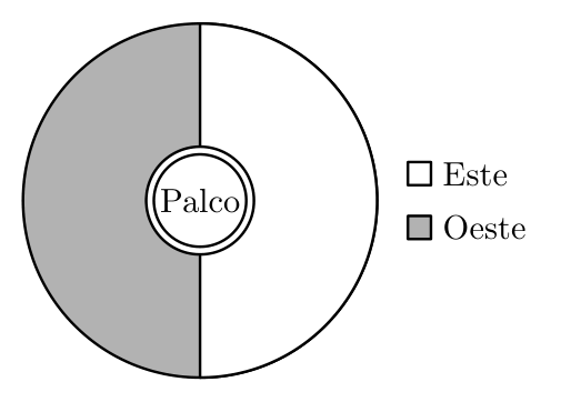 Esquema do anfiteatro: metade Oeste a cinzento e metade Este a branco, com o palco no centro