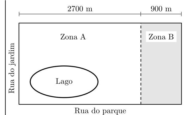 Esquema do parque municipal dividido na zona A, com 2700 metros, e na zona B, com 900 metros